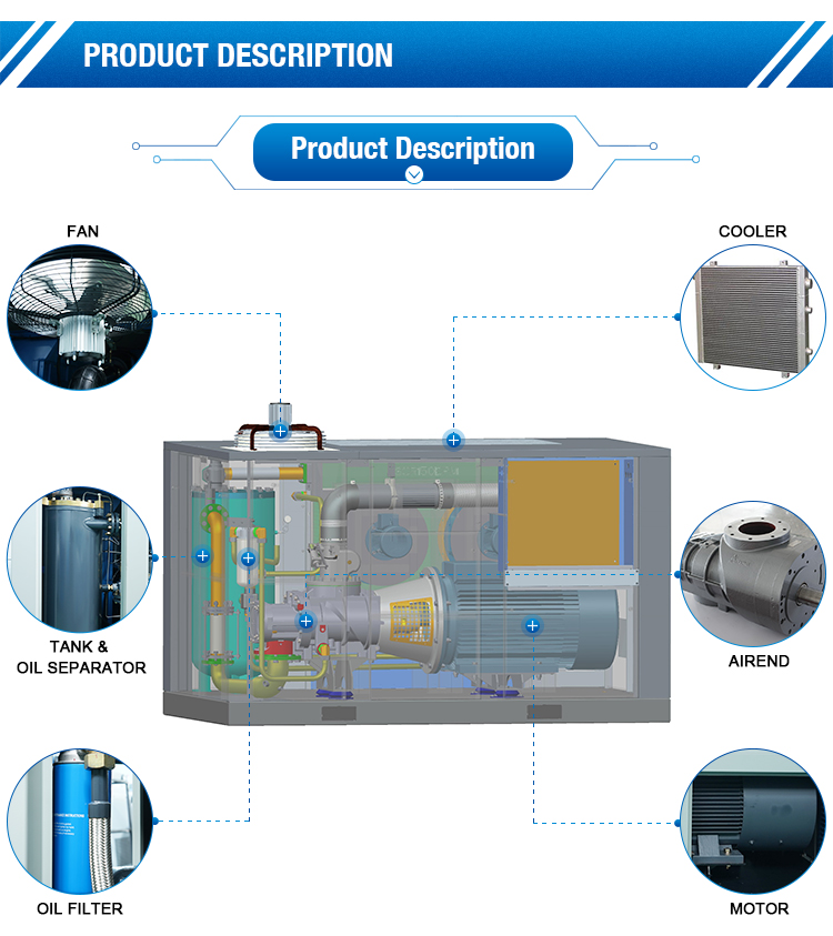 SCR75EPM2 55KW 75HP 11m3/min Frequency Inverter Screw air Compressor EPM Compressor
