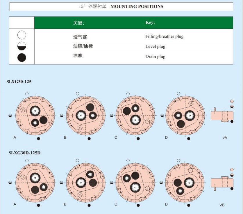 TA Series Shaft Mounted Gearbox for Mining Industry China Hot Sales