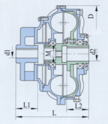 YOX Professional Hydraulic Fluid Coupling Conveyor YOX450 Hydraulic Pump Motor Couplings