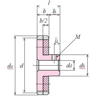 Anti Backlash Spur Gears