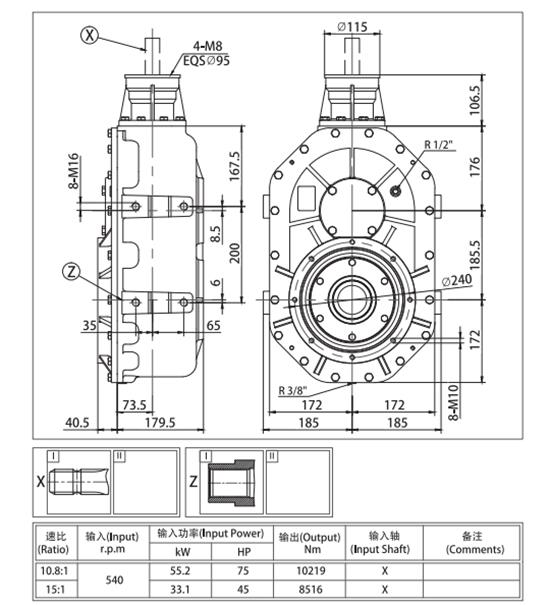 Right Angle Pto 540 Rpm Agriculture Farm Cement Concrete Mixer Bevel Agricultural Gearbox