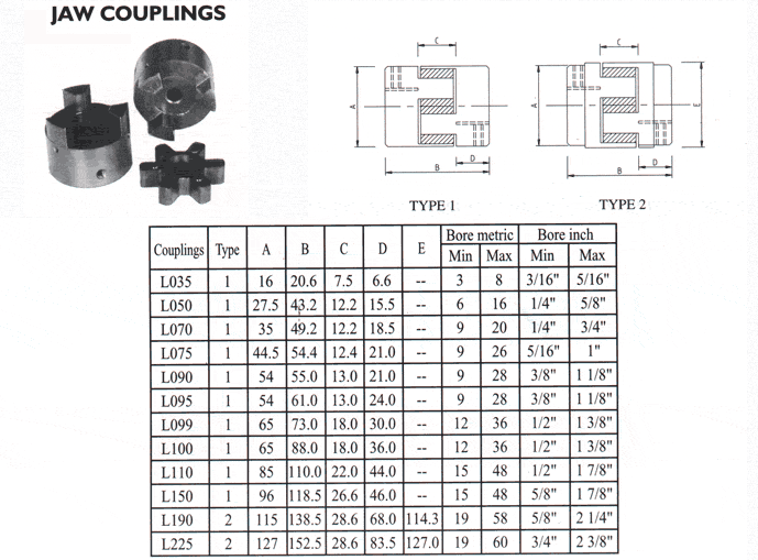 Mechanical Reducer Tyre Motor Shaft Coupling Drive Servo Coupling