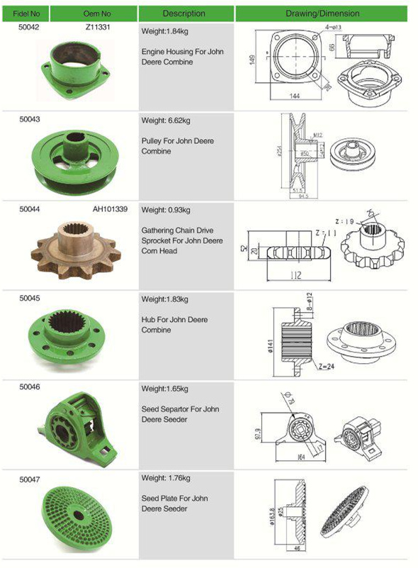 Multifunctional Parts Seed Separtor for Replacement of John Deere Seeder Agricultural With Great Price