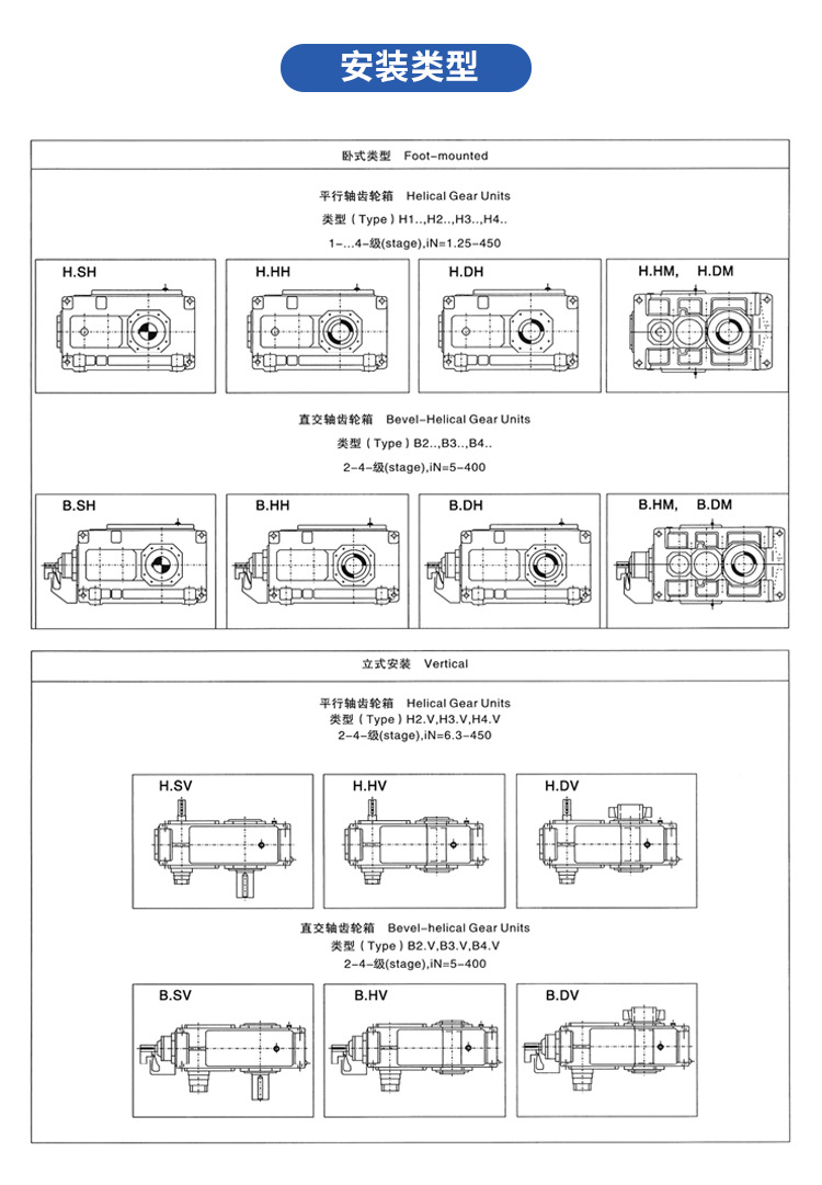 HB Series Customized Heavy-duty Industrial  Large Torque Drive Power Transmission Gearbox Turbine Gearbox