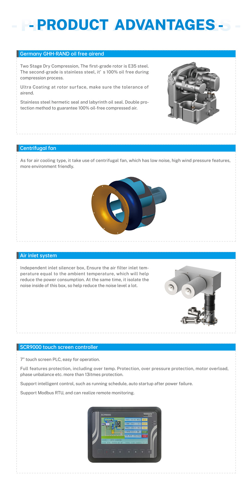 55kw 75hp GHH Oil-free Oil Free Servo Compressor Screw Air Compressor (SCR75G)