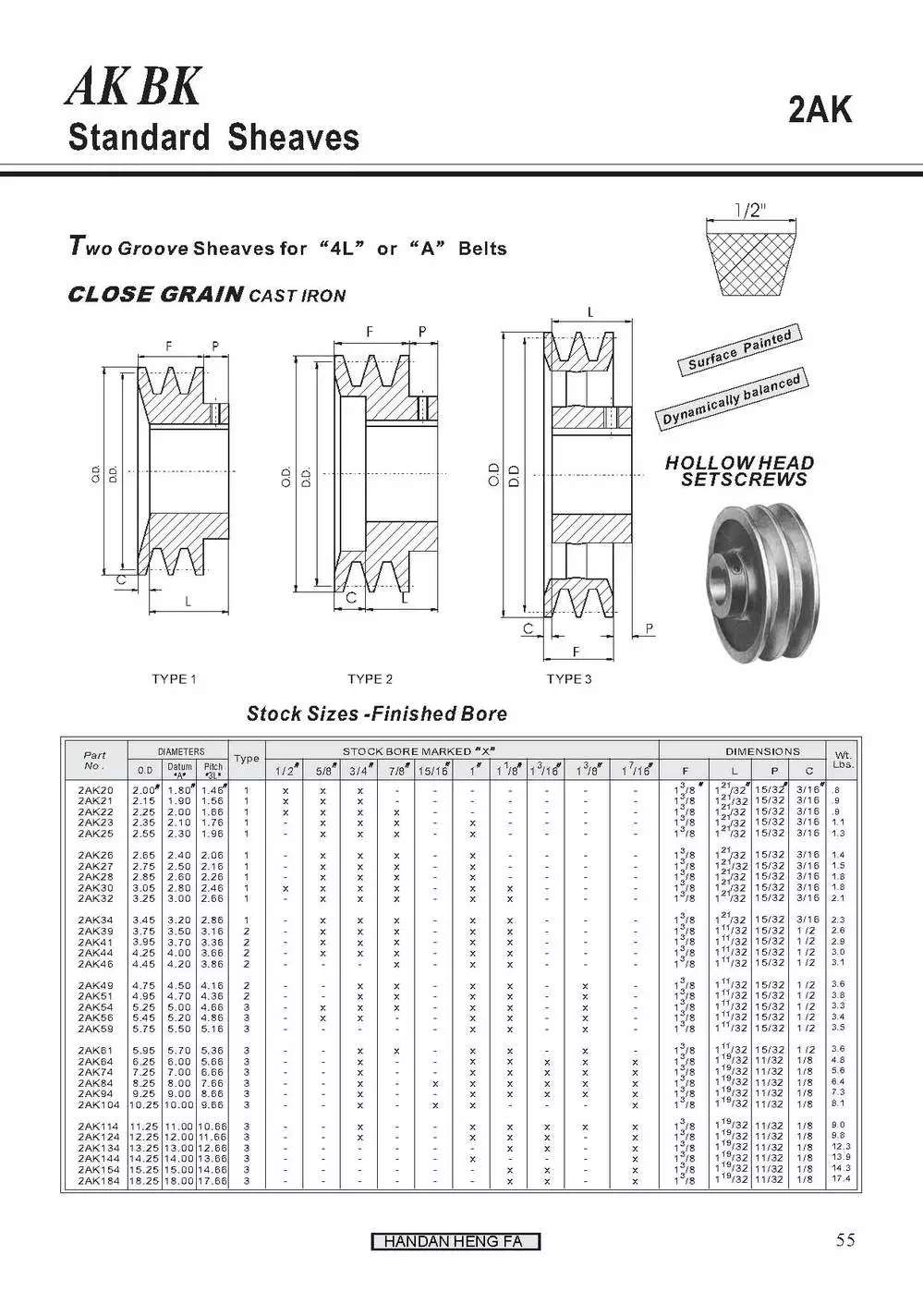 v Belt Pulley Taper Lock Sheaves Wheel Price Tensioner Plastic Manufacturer Counterweight Aluminum Idler Nylon