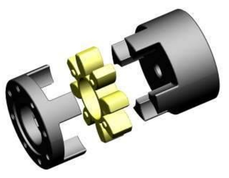 Flexible Drive Shaft Jaw Elastic Shaft Joint Coupling for Bucket Elevator