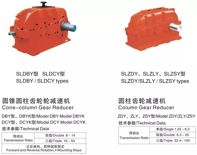 ZDY Series Cone Column Gear Reducer for Elevator Blender with Speed Variator Gearmotor Transmission Gearbox for Shifter Karts