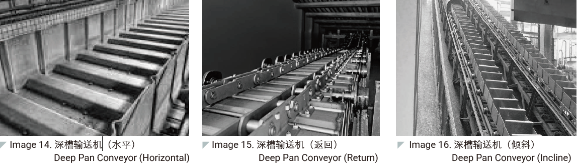 Customized Waterproof Moisture-proof Mining Chain Sprocket Dustproof Deep Pan Conveyor Chains