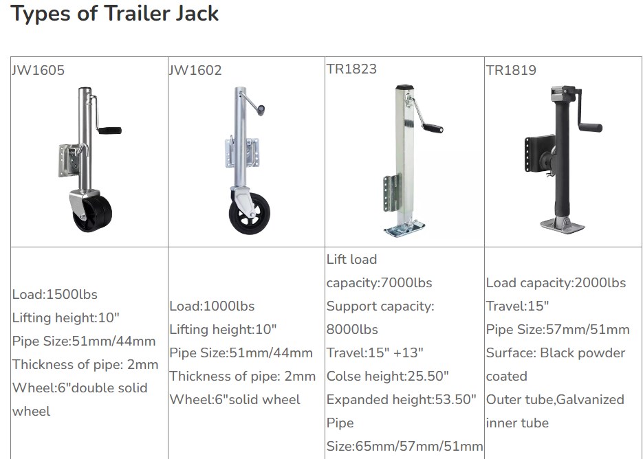 1500lbs Jw1605 Jockey Wheel 6 Double Solid Wheel Trailer Jack