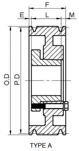 Factory Sale Various 3V Series Cast Iron Three-Groove American Standard QD Sheaves for 3V Belts