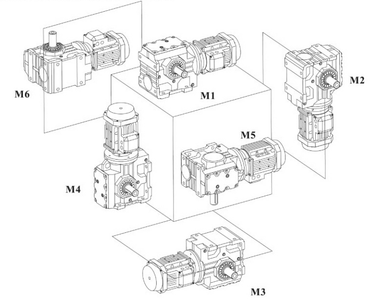 S Series Helical Worm Gear Motor for Drive Power Transmission  Vertical to Horizontal Gearbox  Gearbox Transmission