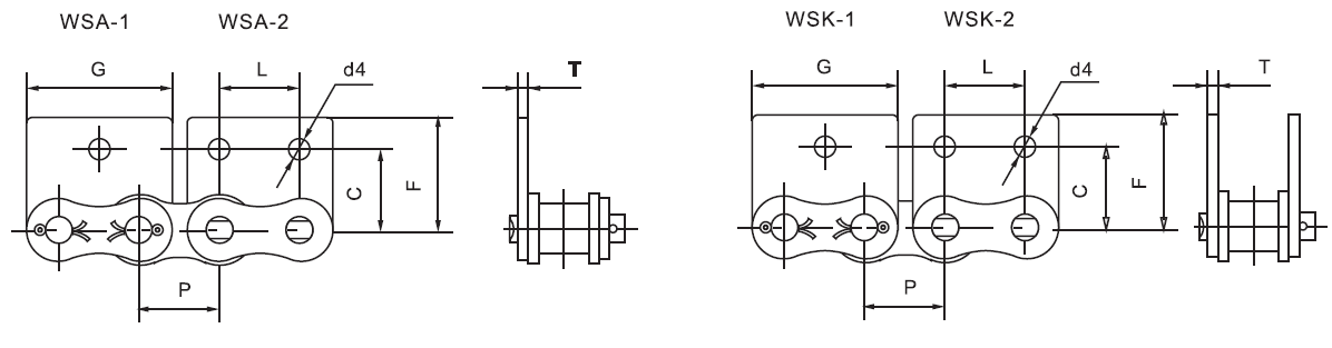 SS04C SS25 Customized Stainless Steel Short Pitch Conveyor Chain With Attachment WSA1&WSA2&WSK1&WSK2 and Sprockets in Steel