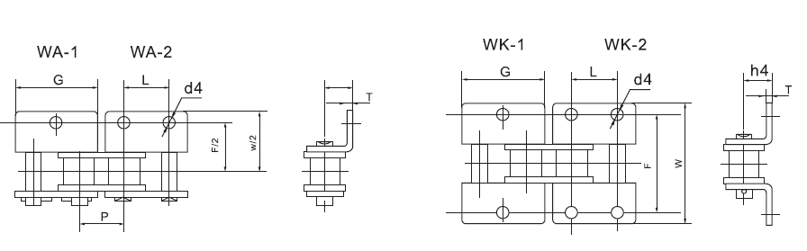 SS08B Stainless Steel Short Pitch Conveyor Chain With Attachment WA1&WA2&WK1&WK2 and Sprockets in Steel