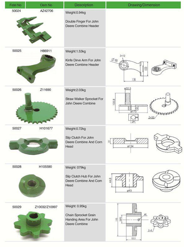 Multifunctional Spare Parts Kinfe Dirve Arm for Replacement of John Deere Combine Header H86911 Agricultural with Great Price