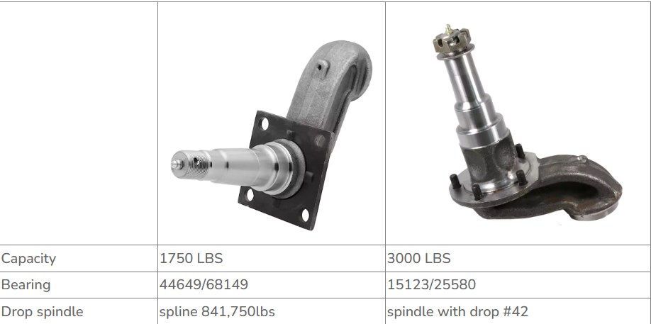 1750lbs-3000lbs Right Angle Trailer Drop Axle Trailer Spindle