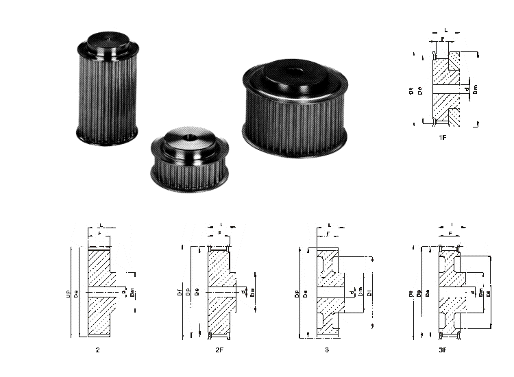 Timing Belt Pulley