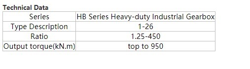 HB Series Customized Heavy-duty Industrial  Large Torque Drive Power Transmission Gearbox Turbine Gearbox