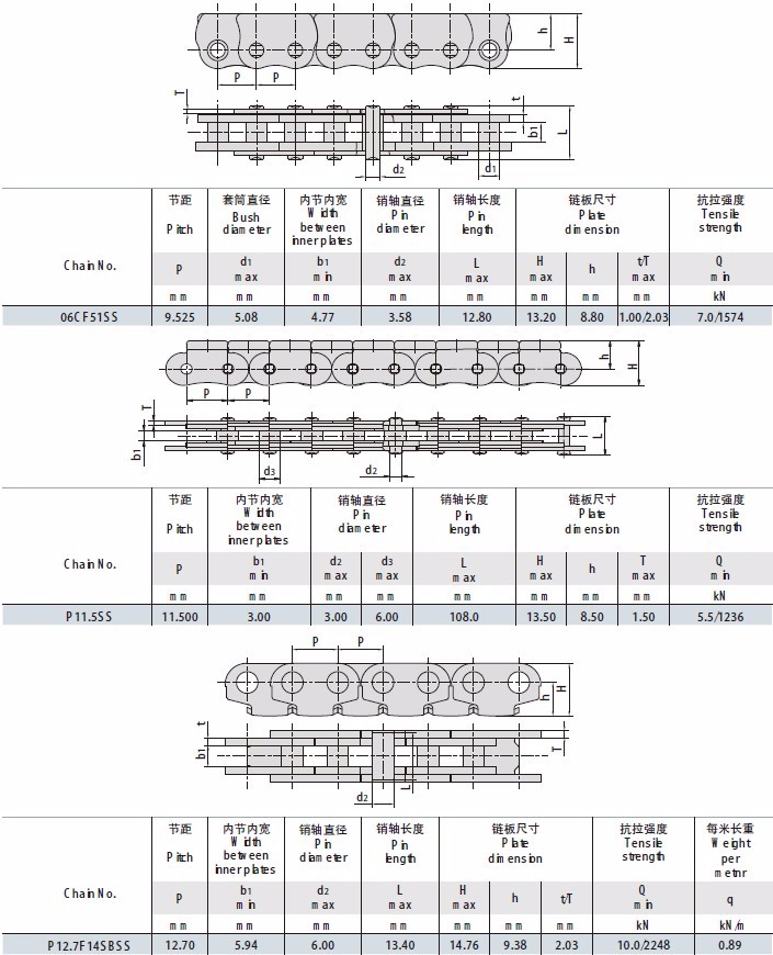 Stainless Steel Anti-sidebow Chains for Pushing Window 06CF51S P11.5S P12.7F14SBS