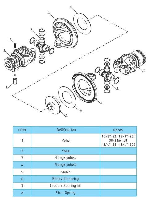 Pto Shaft With Wide Angle Joint