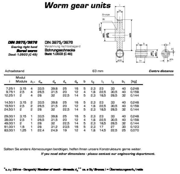 European Standard Worm High Wear Resistance Gear