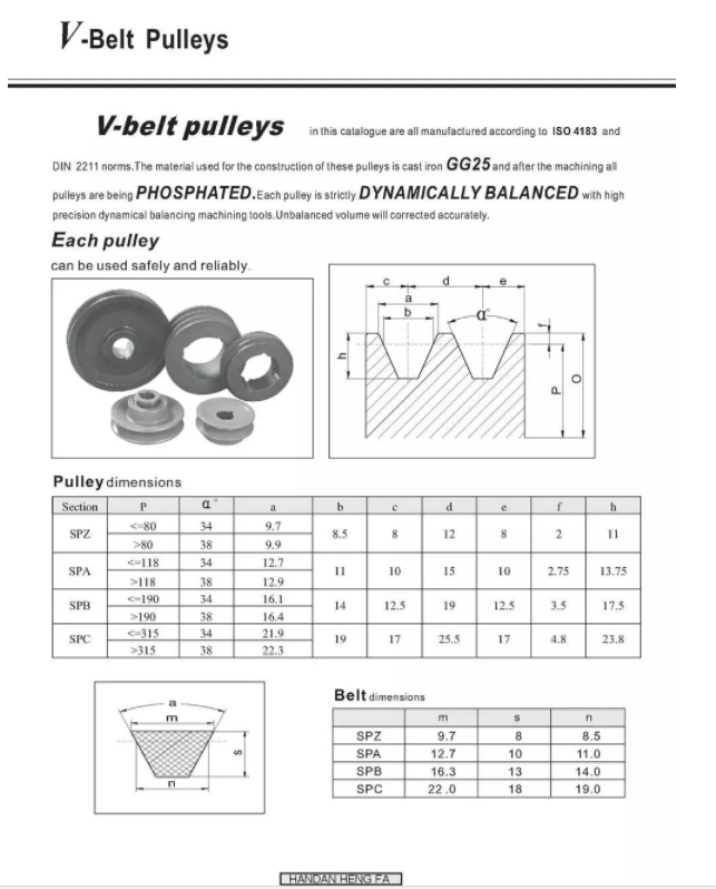 Customized Accessory V Belt Pulley Manufacturer