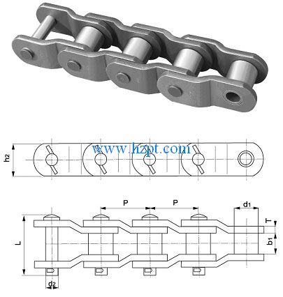 Heavy Duty Offset Sidebar Roller Chain 2010/2510/2512 for Mining,Metallurgy,Engineering Machinery