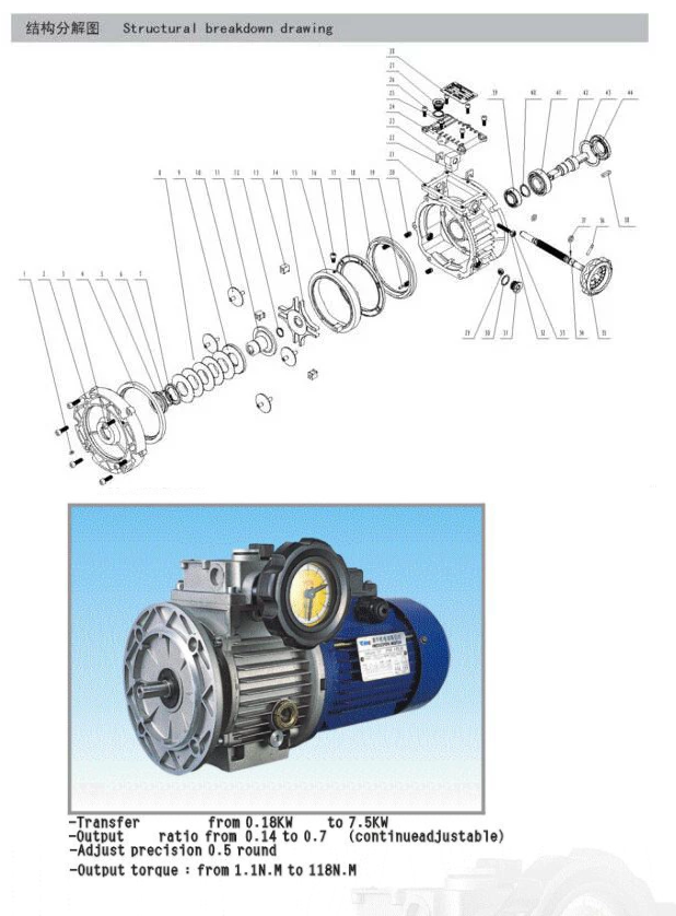 High Efficiency Electric Motor Speed Reducer