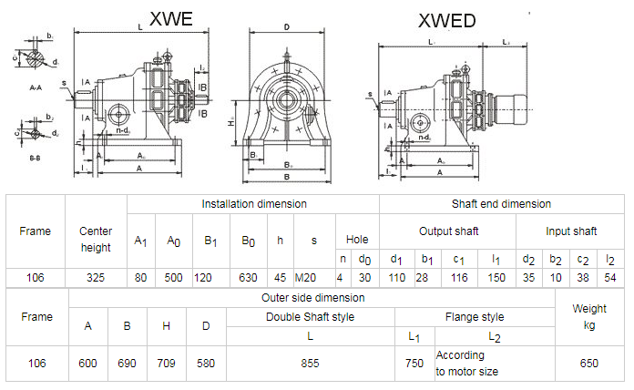 Cycloidal Gearing Arrangement Cyclo Drive Reducer