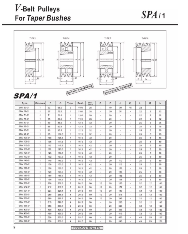 Customized Accessory V Belt Pulley Manufacturer