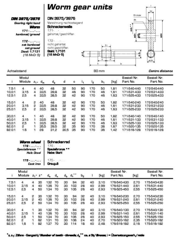 European Standard Worm High Wear Resistance Gear