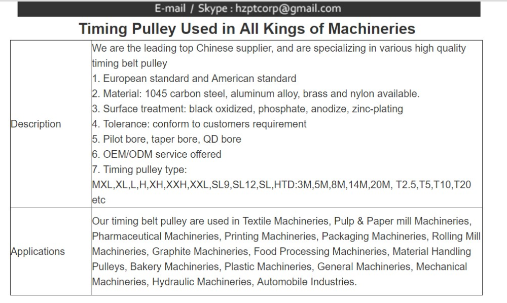 Timing Belt Pulley