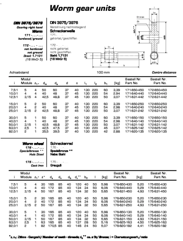 European Standard Worm High Wear Resistance Gear