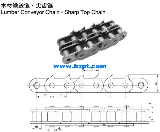 Sharp Top Chain 12A-1-2PEP/16A-1-2PEP/16B-1-2PEP for Wood Industry
