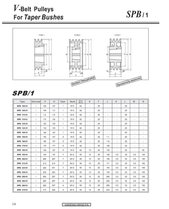 Customized Accessory V Belt Pulley Manufacturer