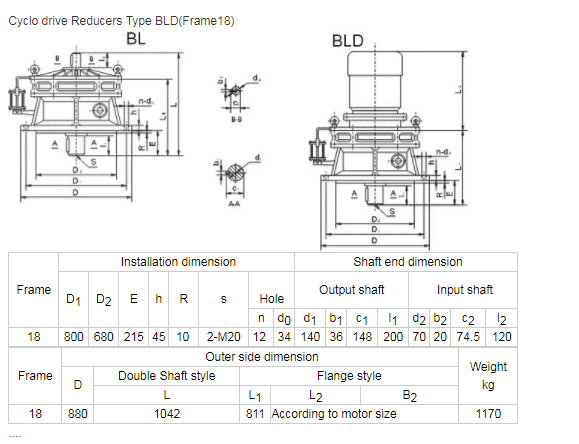 Replacement Parts Cyclo Gearbox for Sumitomo