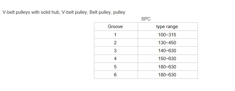 v Belt Pulley
