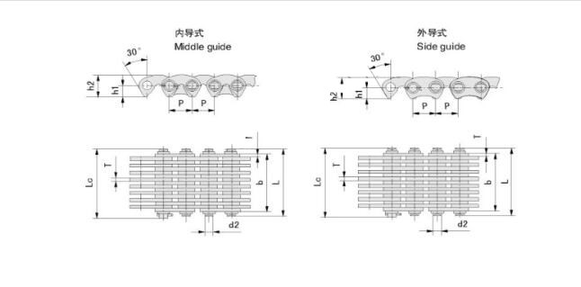 CL06/CL08/CL10 Light Flank Contact Inverted Tooth Conveyor Silent Chains for Industry Application