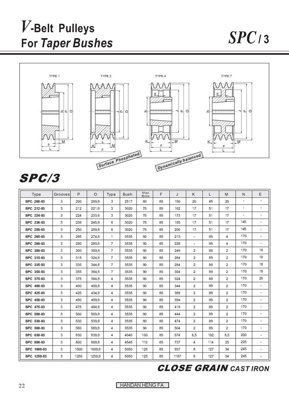 v Belt Pulley