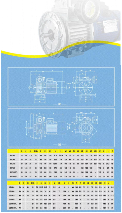 High Efficiency Electric Motor Speed Reducer