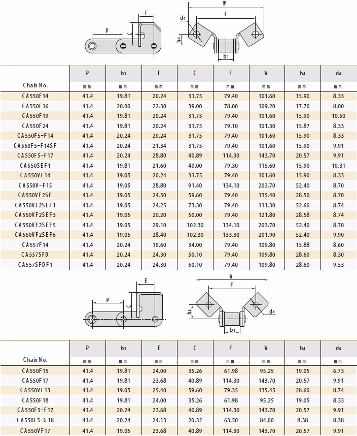 Agricultural Chain CA550F14 CA550F16 CA550F19 CA550F24 CA550F5-F14 CA550F5-F14SF CA550F5-F17 CA550SEF1 CA550VF14 CA550V-F15