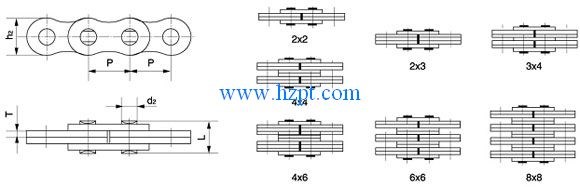 Leaf Chain LH3234/LH3244/LH3246 for Forklift Truck Lifter