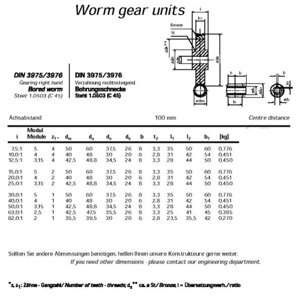 European Standard Worm High Wear Resistance Gear