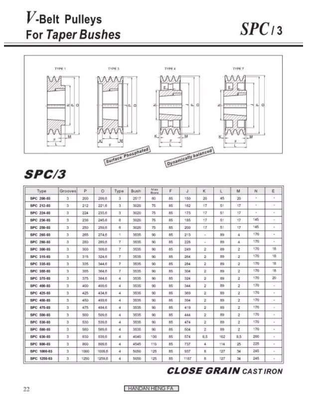 Customized Accessory V Belt Pulley Manufacturer