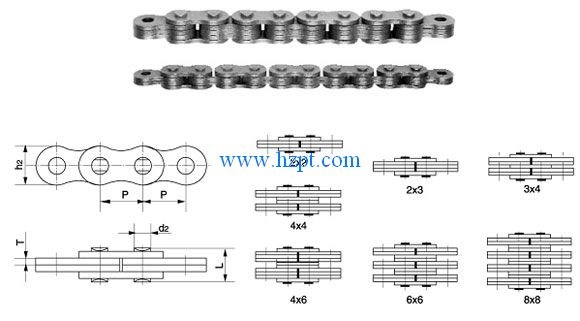 Leaf Chain BL1022/BL1023/BL1034/BL1044/BL1046/BL1066/BL1088 for Forklift Truck Lifter