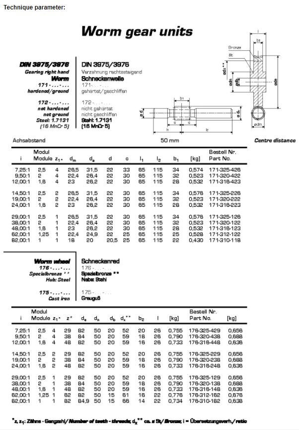 European Standard Worm High Wear Resistance Gear