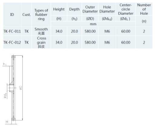 Elevator Hyundai Escalator Spare Parts for Sale
