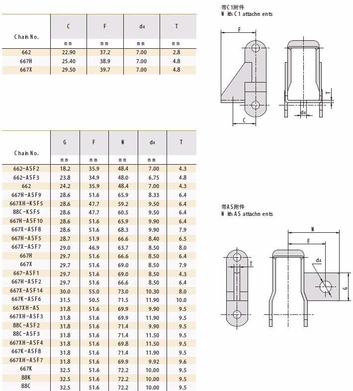Steel Pintle Chain With C1 Attachments 662 667H 667X