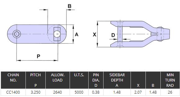 Plastic Conveyor Chain CC631D/CC600/CC600F for Food and Beverage Industry