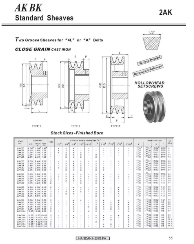 Customized Accessory V Belt Pulley Manufacturer